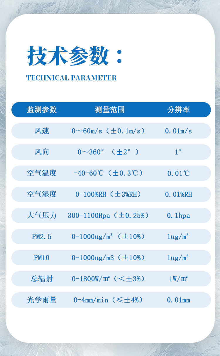 草原生態氣象監測站技術參數