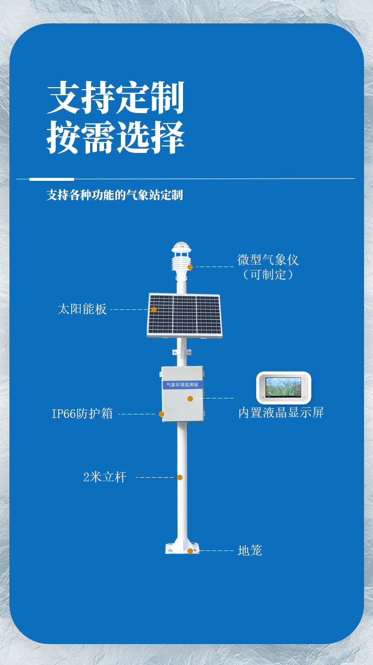 草原生態氣象監測站產品結構圖