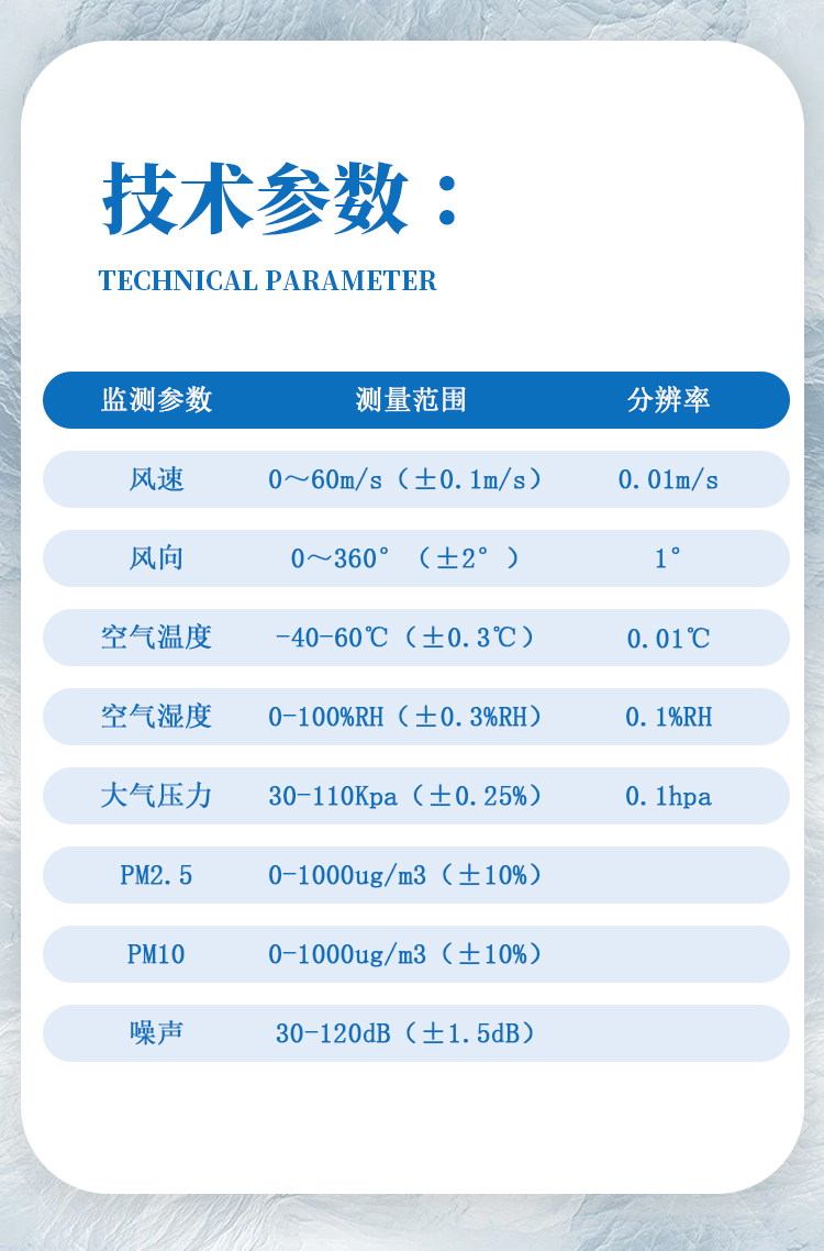 氣象觀測站技術參數