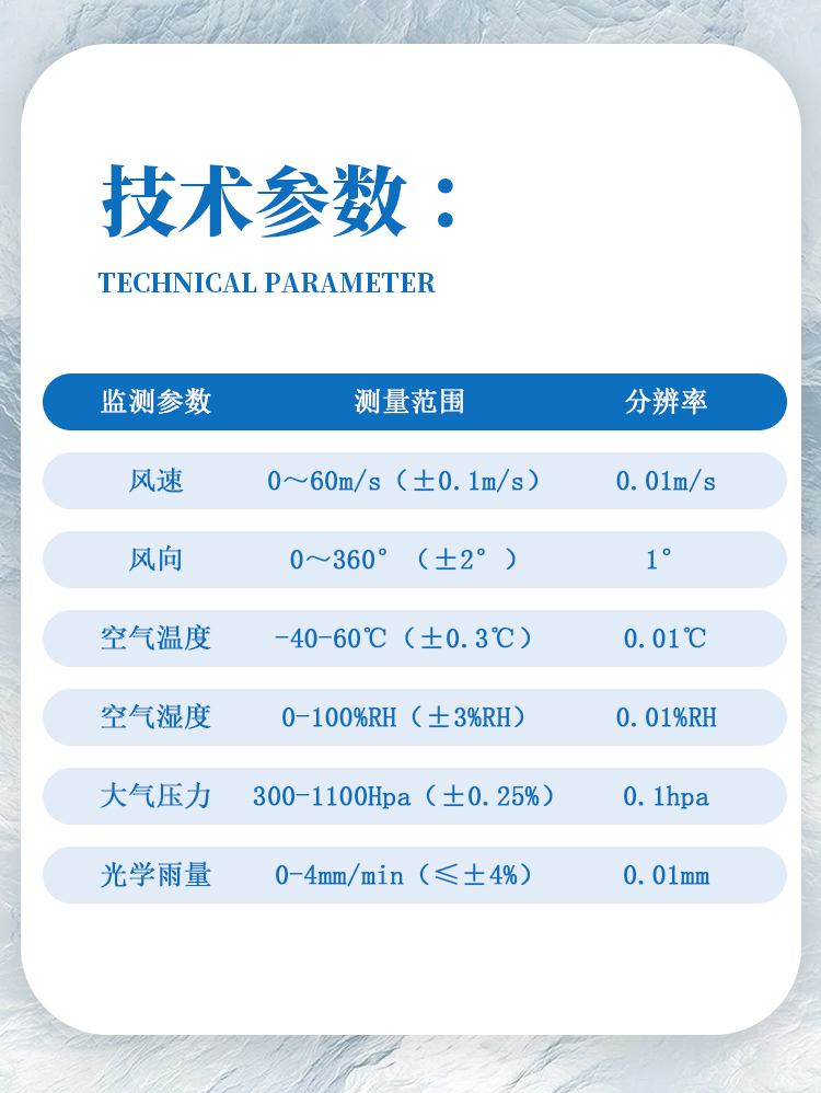 一體化自動氣象監測站技術參數