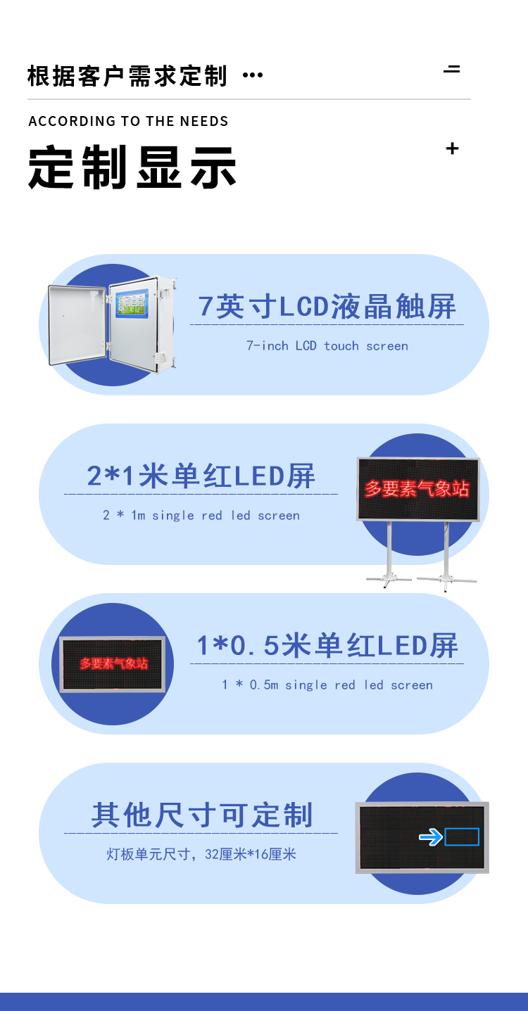 高?？破諝庀笳径ㄖ破聊伙@示