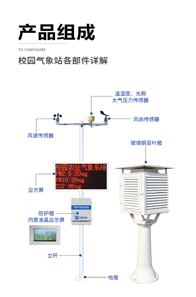 高校科普氣象站產品組成