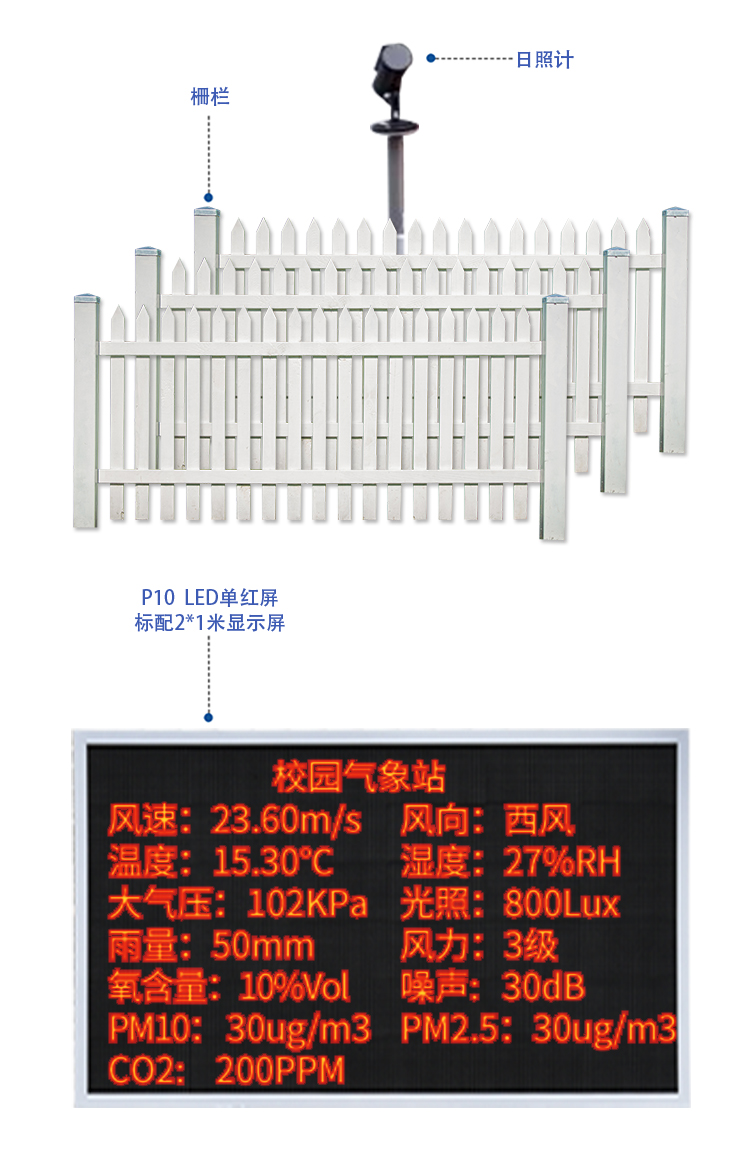 高?？破諝庀笳?產品組成