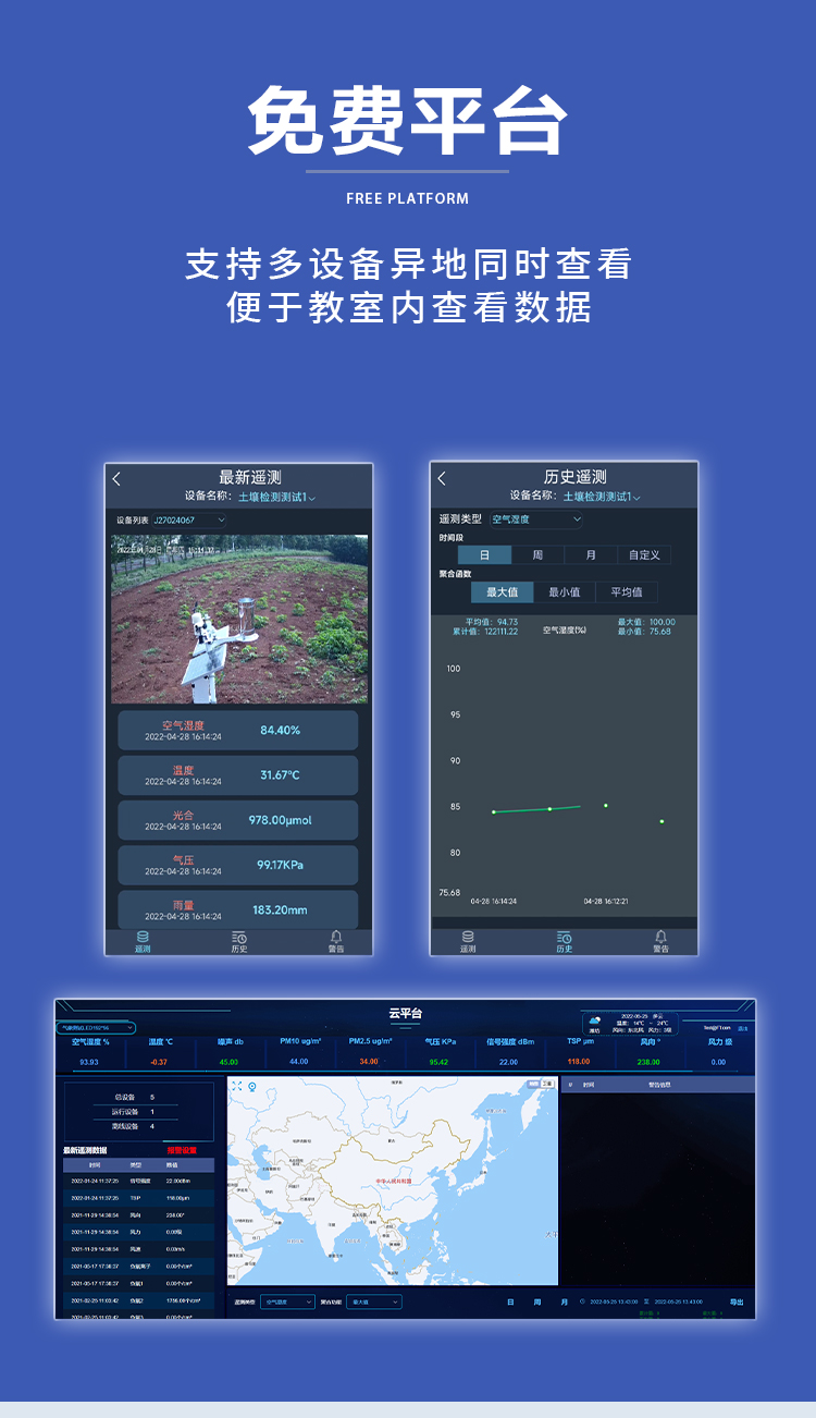 高校科普氣象站云平臺