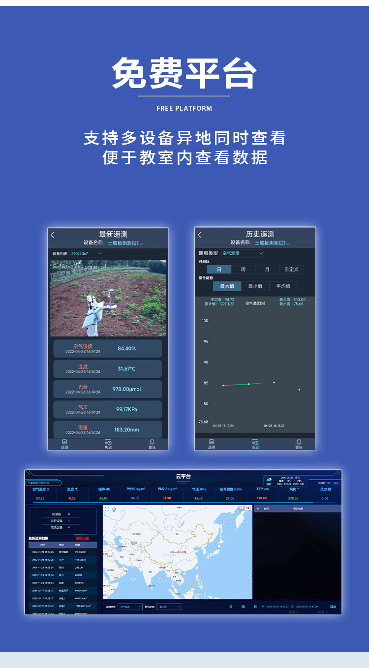 校園自動氣象站云平臺介紹